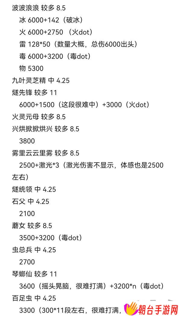 黑神话悟空攻击型精魄伤害数据测试 黑神话悟空攻击型精魄伤害数据攻略