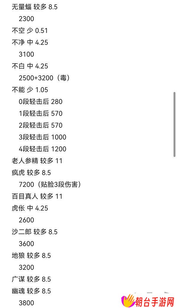 黑神话悟空攻击型精魄伤害数据测试 黑神话悟空攻击型精魄伤害数据攻略
