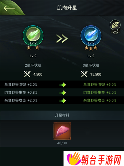 野兽领主新世界什么是肌肉玩法 野兽领主新世界肌肉玩法大全介绍2025