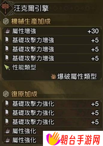 怪物猎人荒野大锤怎么配装 大锤毕业配装攻略