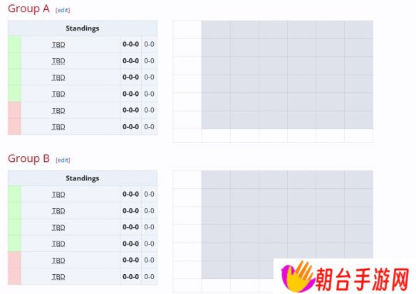 dota2BB别墅杯赛程2024一览 dota2BB别墅杯赛程最新时间表大全