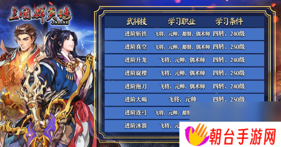 《三国群英传Online》「司马盛宴」x「梁山好汉」双改版！