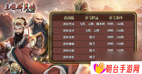 《三国群英传Online》「司马盛宴」x「梁山好汉」双改版！