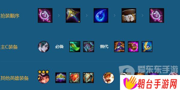 金铲铲之战s11九五彗怎么搭配 s11九五彗阵容搭配攻略