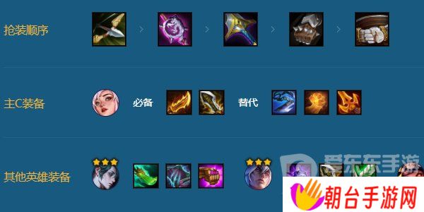 金铲铲之战s11吉星九五阵容怎么搭配 s11吉星九五阵容搭配攻略