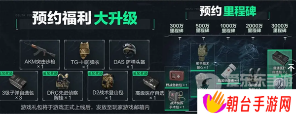 三角洲行动手机端公测福利有什么 三角洲行动手机端公测福利大全